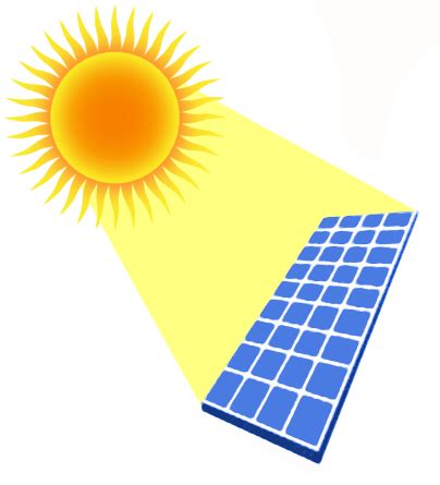 Solar Energy Silver Dependence - KittysbookCom